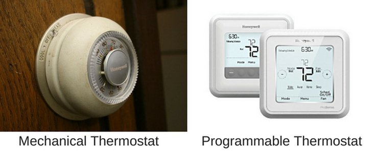 Mechanical and Programmable Thermostat